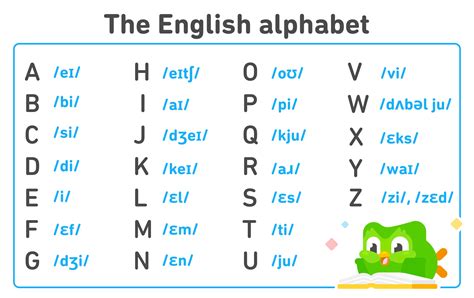 h aussprache englisch|How to Pronounce H in British English 